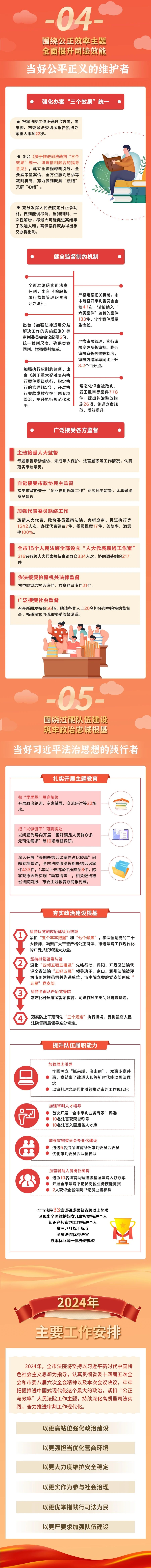 微信图片_20240118144028.jpg